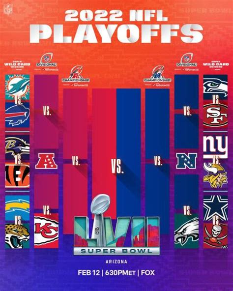 afc wild card game 2024|2024 nfl wild card playoffs.